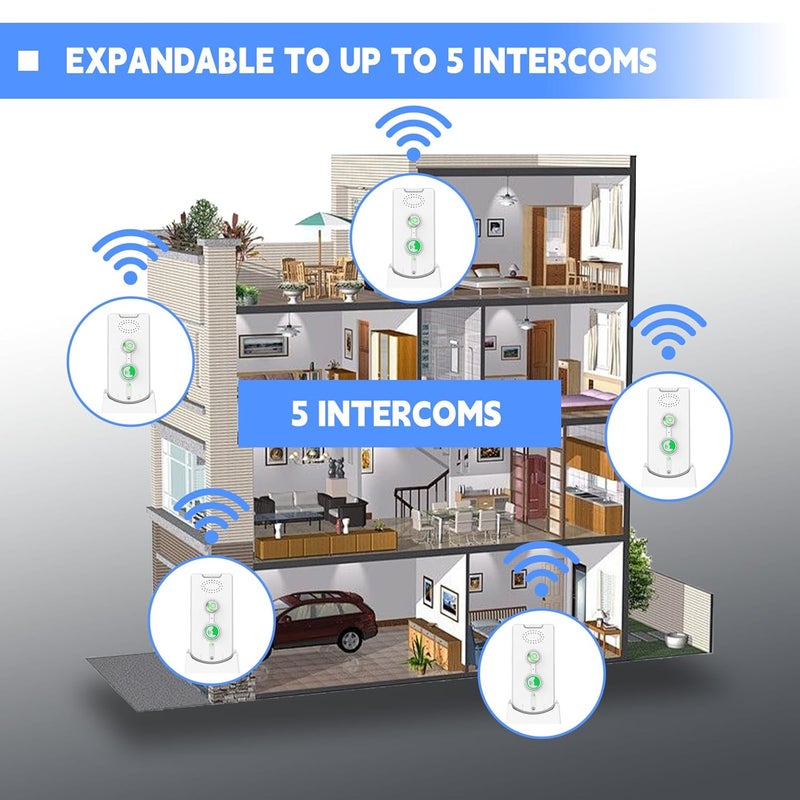 SmartTail 2 Way Intercom for Home Upgraded, Portable Wireless Intercom System for House with 5 Level Volume and Ringtones Adjustment Rechargeable for Hospital Hotel Office Business 2 Pack(White) - Image 5